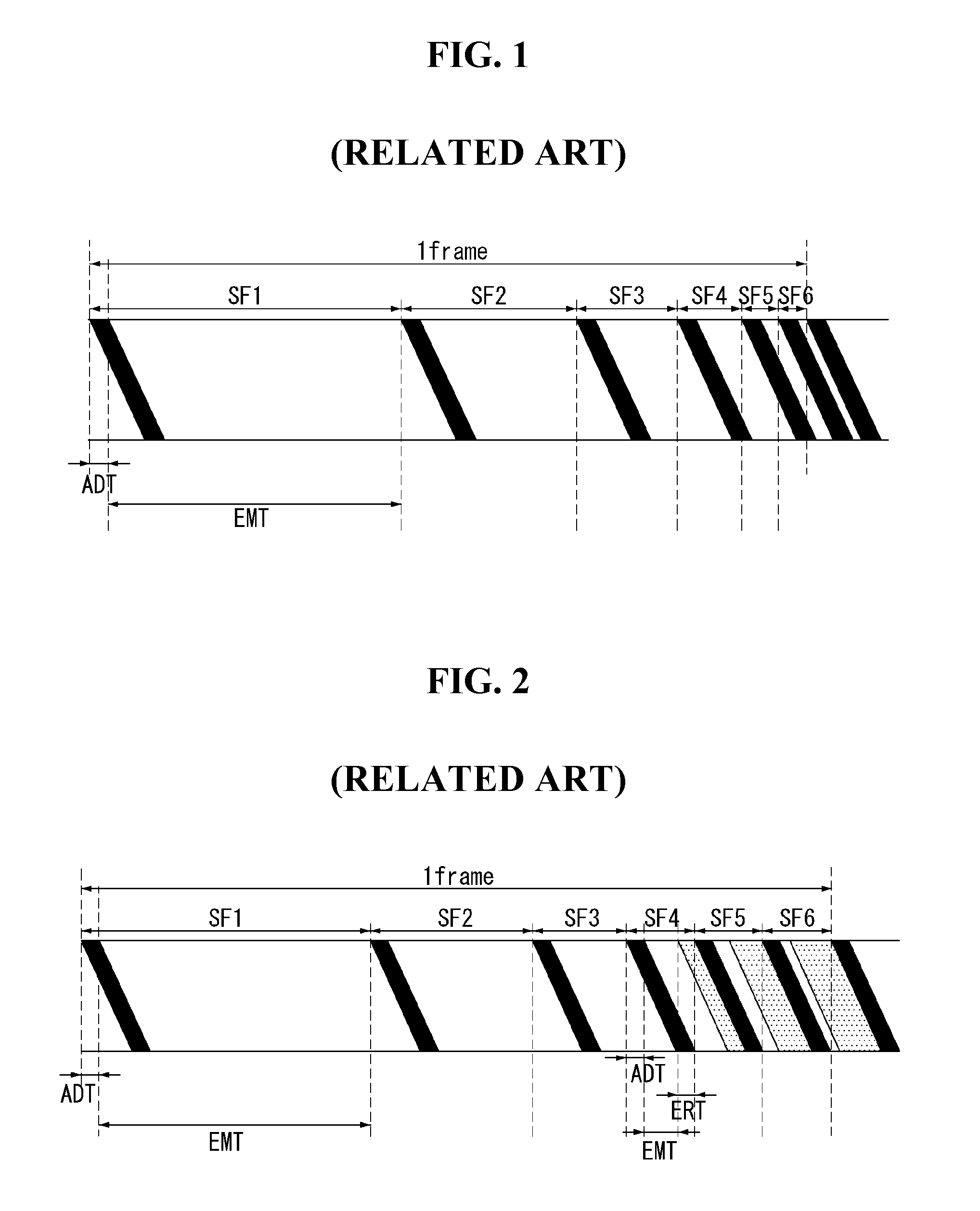 Organic light emitting diode display and method for driving the same