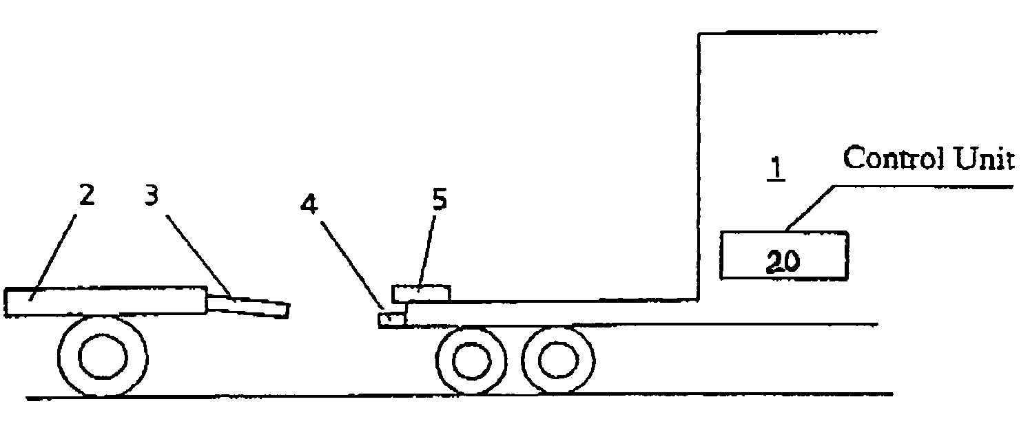 System for hitching a trailer to a motor vehicle