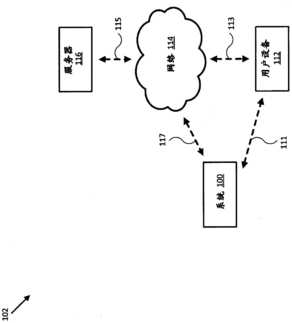 Sensors for vehicle occupant classification systems and methods