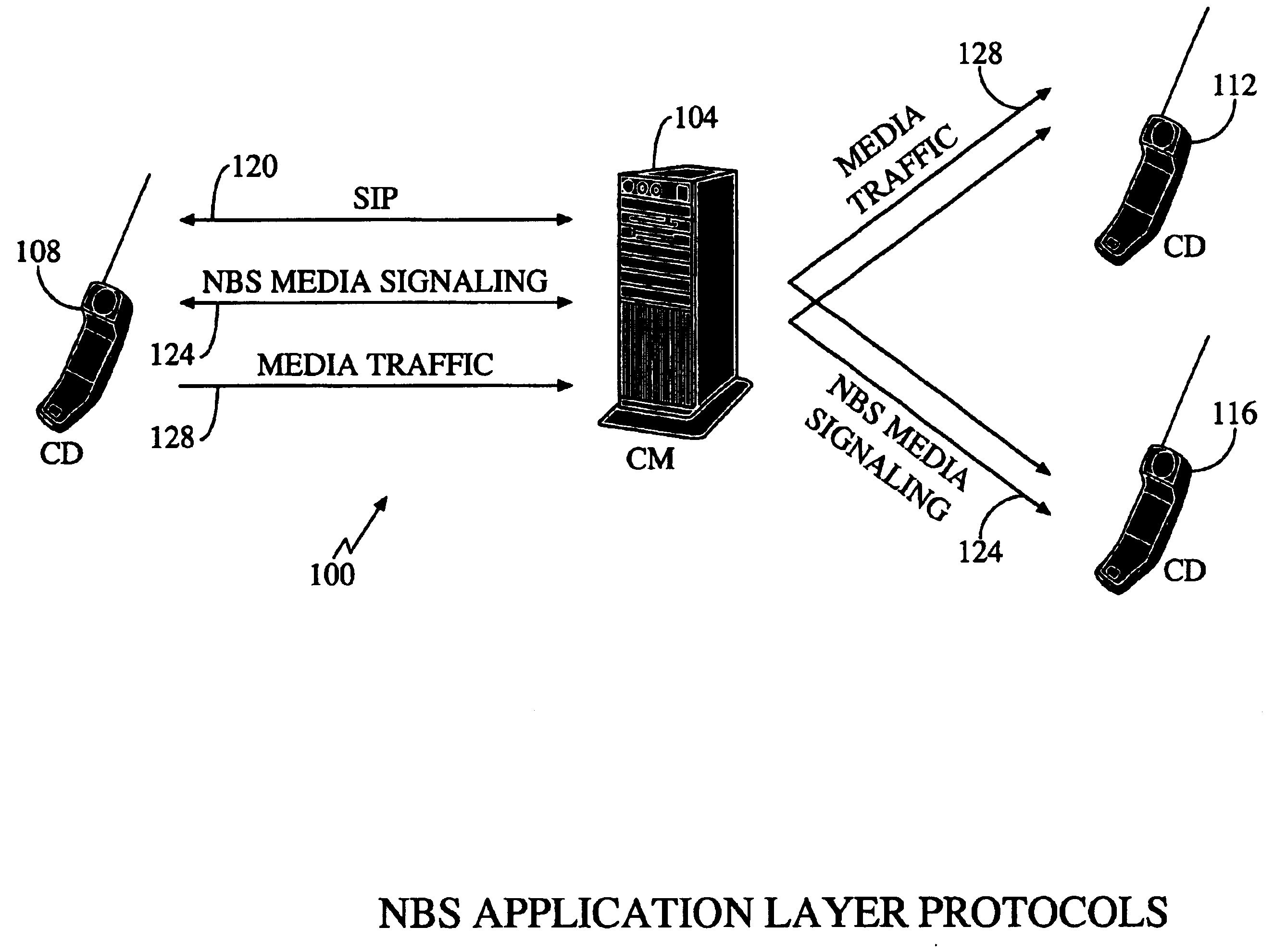 Method and apparatus for enabling group communication services in an existing communication system