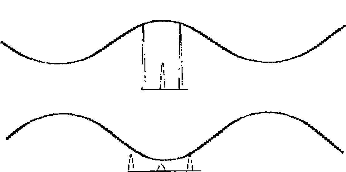 Compact transient microwave frequency photon measurement system