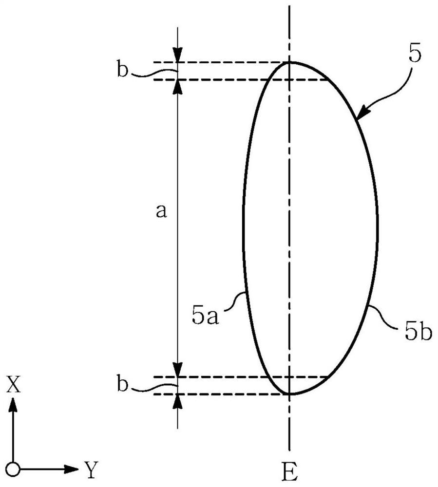 Intraocular lens