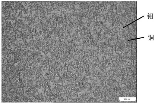 A kind of molybdenum-copper alloy with low molybdenum content and preparation method thereof