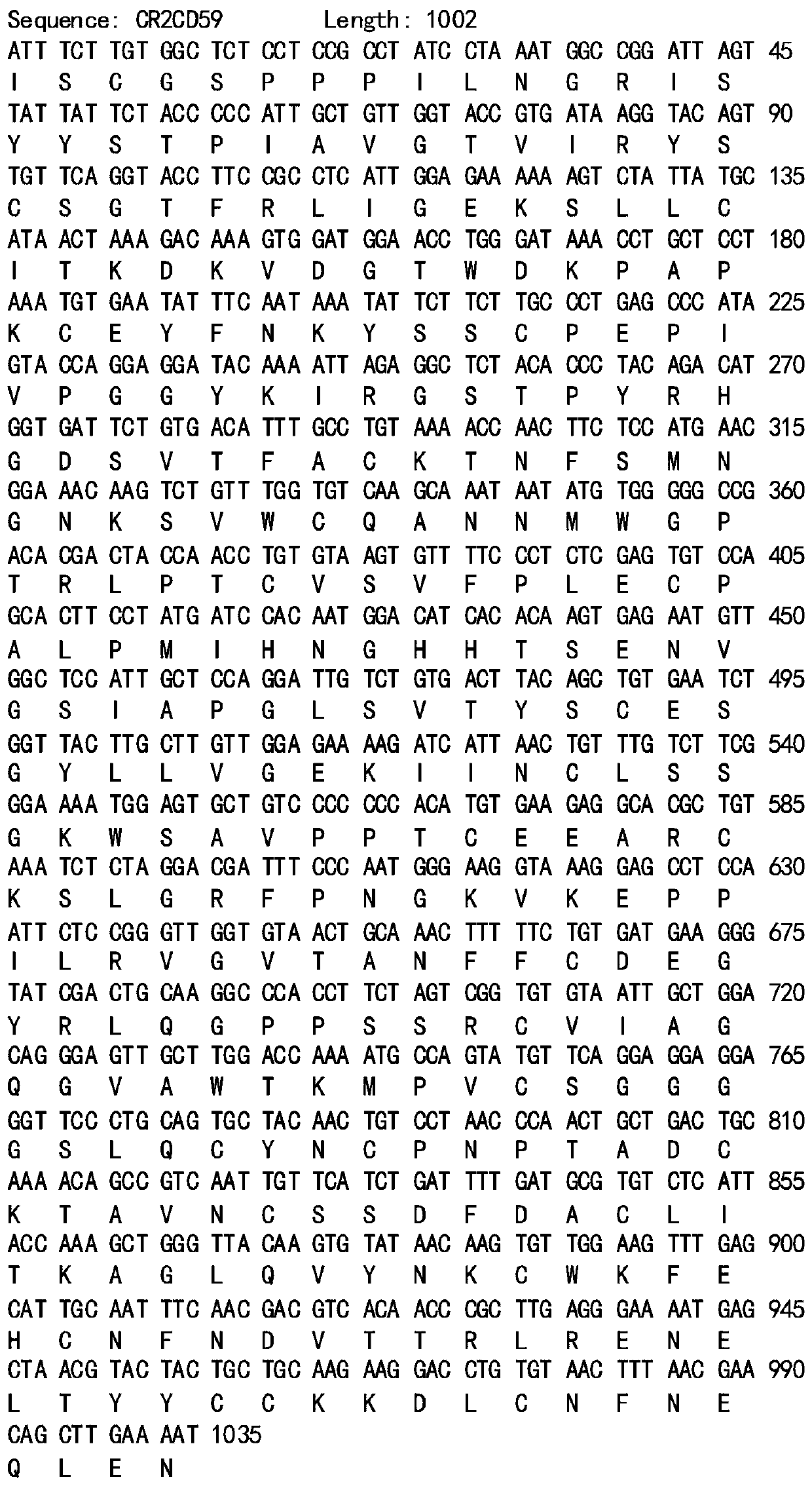 Human targeted complement inhibitor protein mCR2-CD59 and application thereof