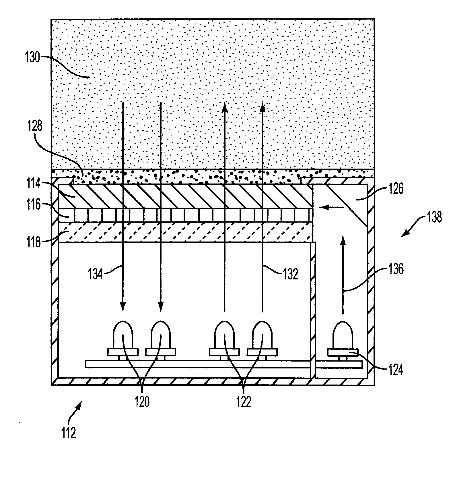 Implantable Devices With Photocatalytic Surfaces