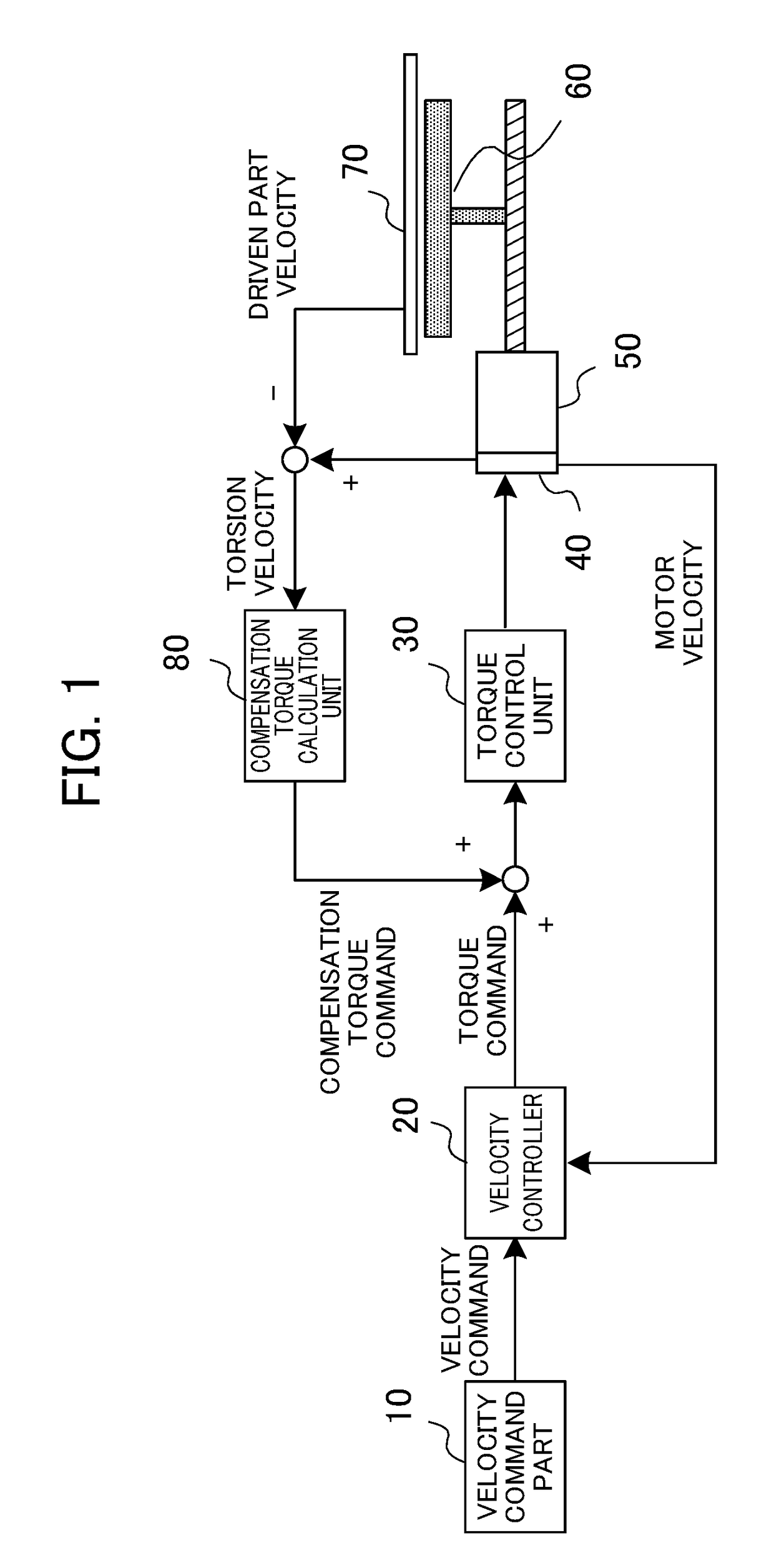 Motor control device, motor control method and computer readable recording medium