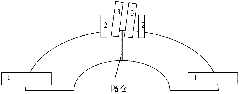 Method of Vacuum Pouring Concrete in Steel Tube