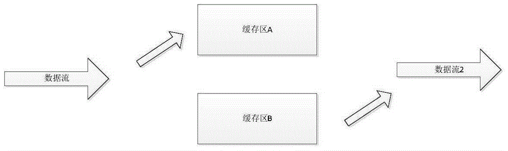 Variable-length radar pulse data caching method