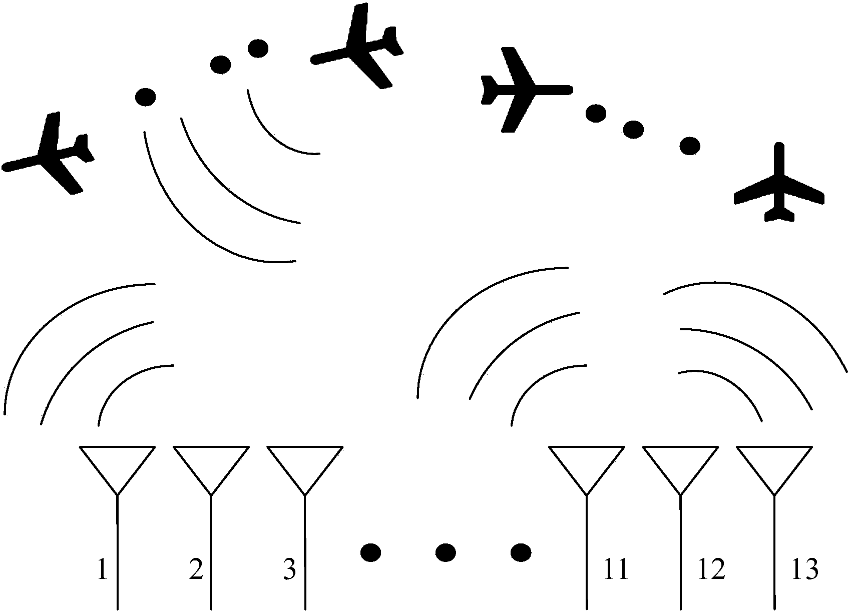 Estimation method for magnitudes and phases of radar uniform linear array