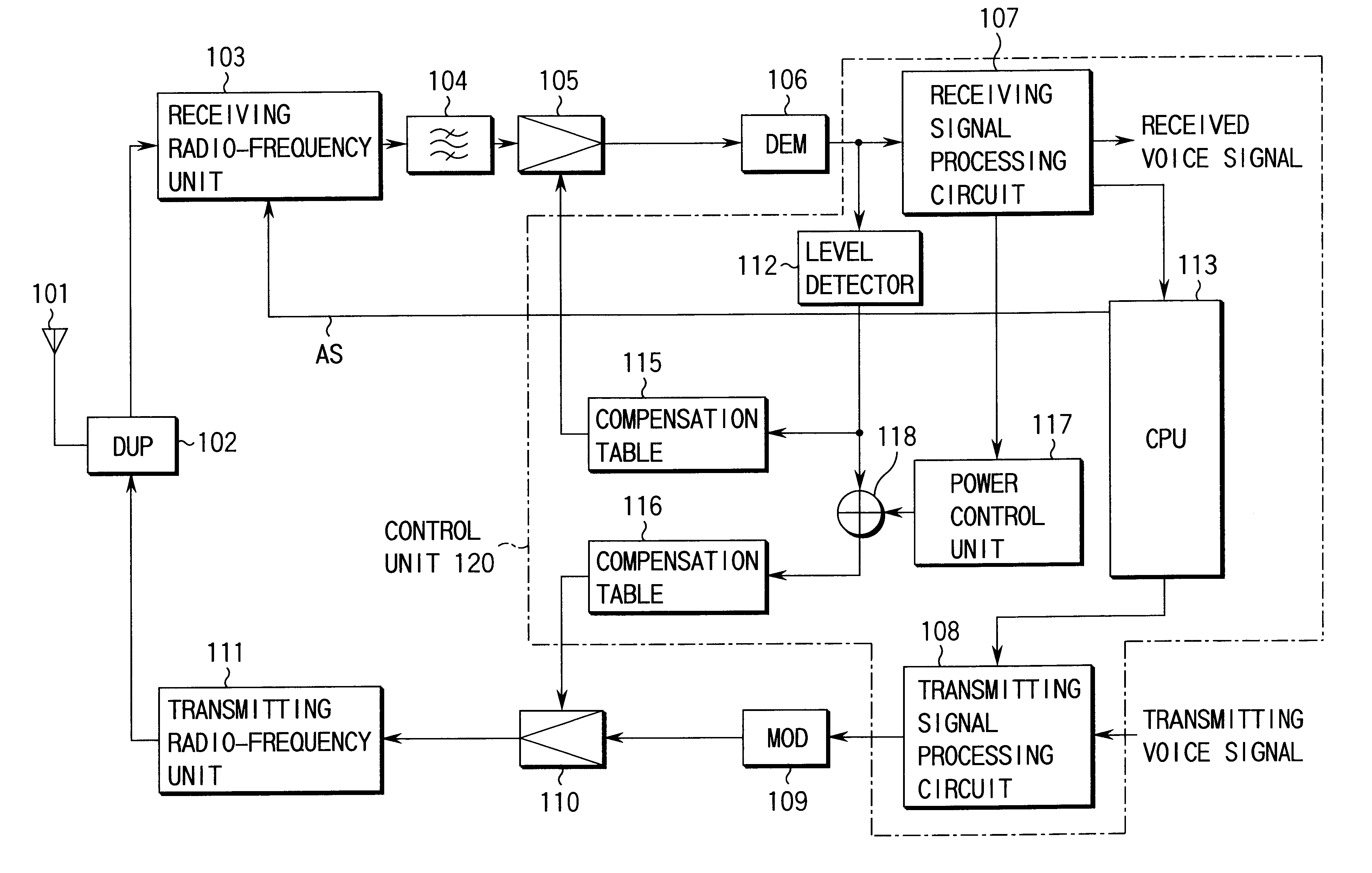 Radio transmitter-receiver, high-frequency radio receiver, and control unit