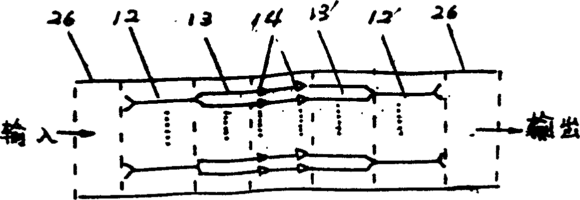 Waveguide internal solid push-pull amplifier power synthesizer based on fin line balun structure