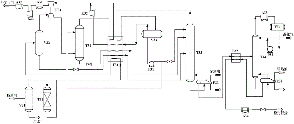 Condensed liquid recycling method for high-pressure natural gas