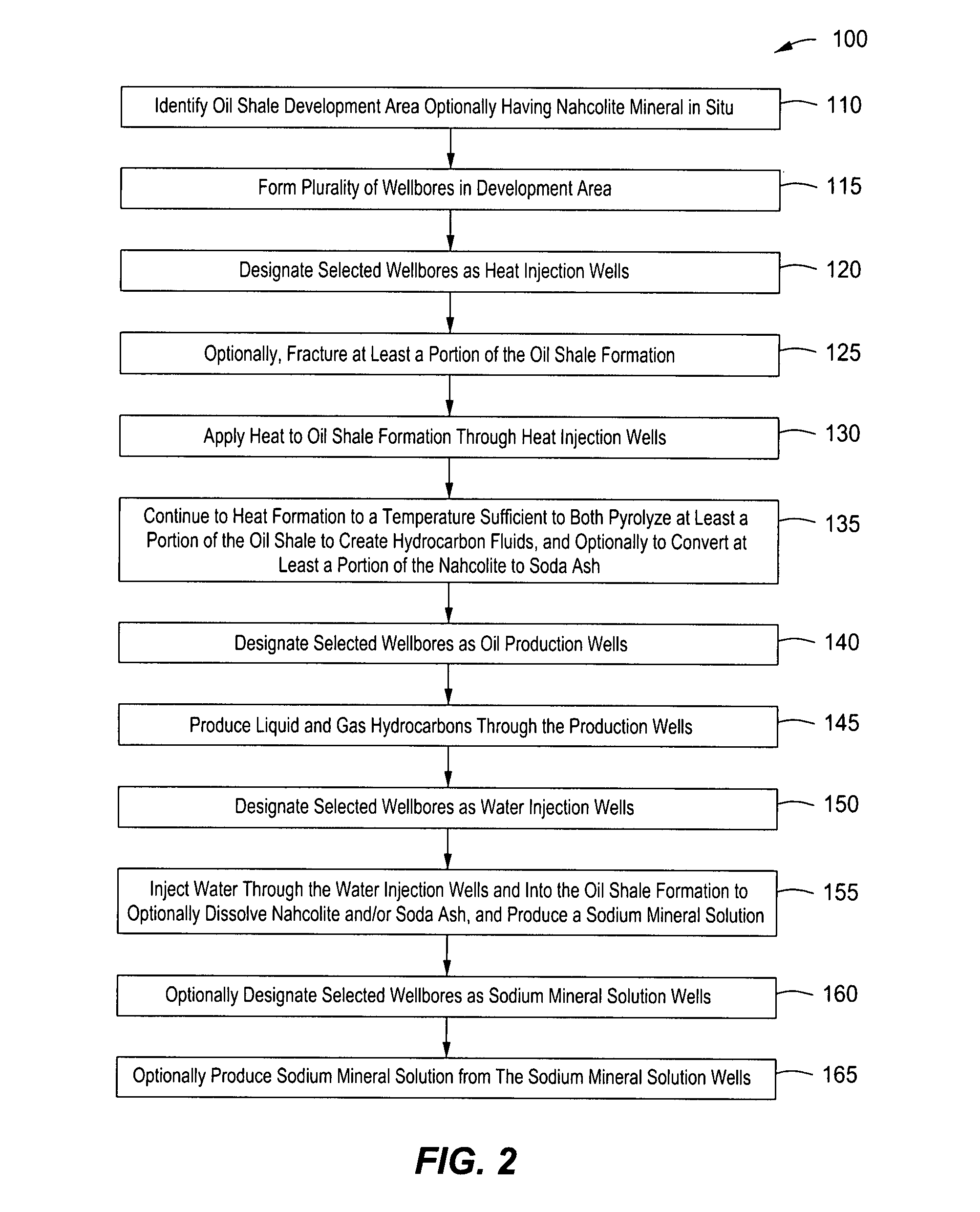 Testing Apparatus For Applying A Stress To A Test Sample