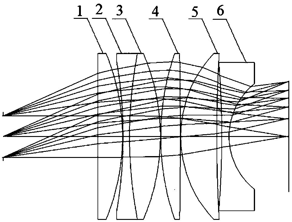 An eyepiece and a head-mounted display device