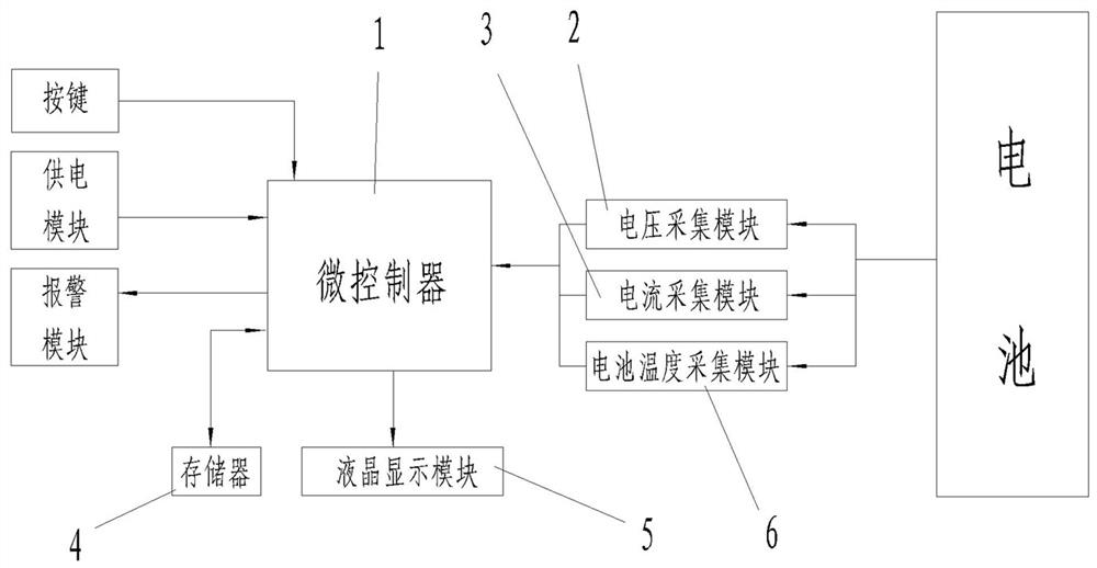 Electric bicycle battery parameter detection device and detection method