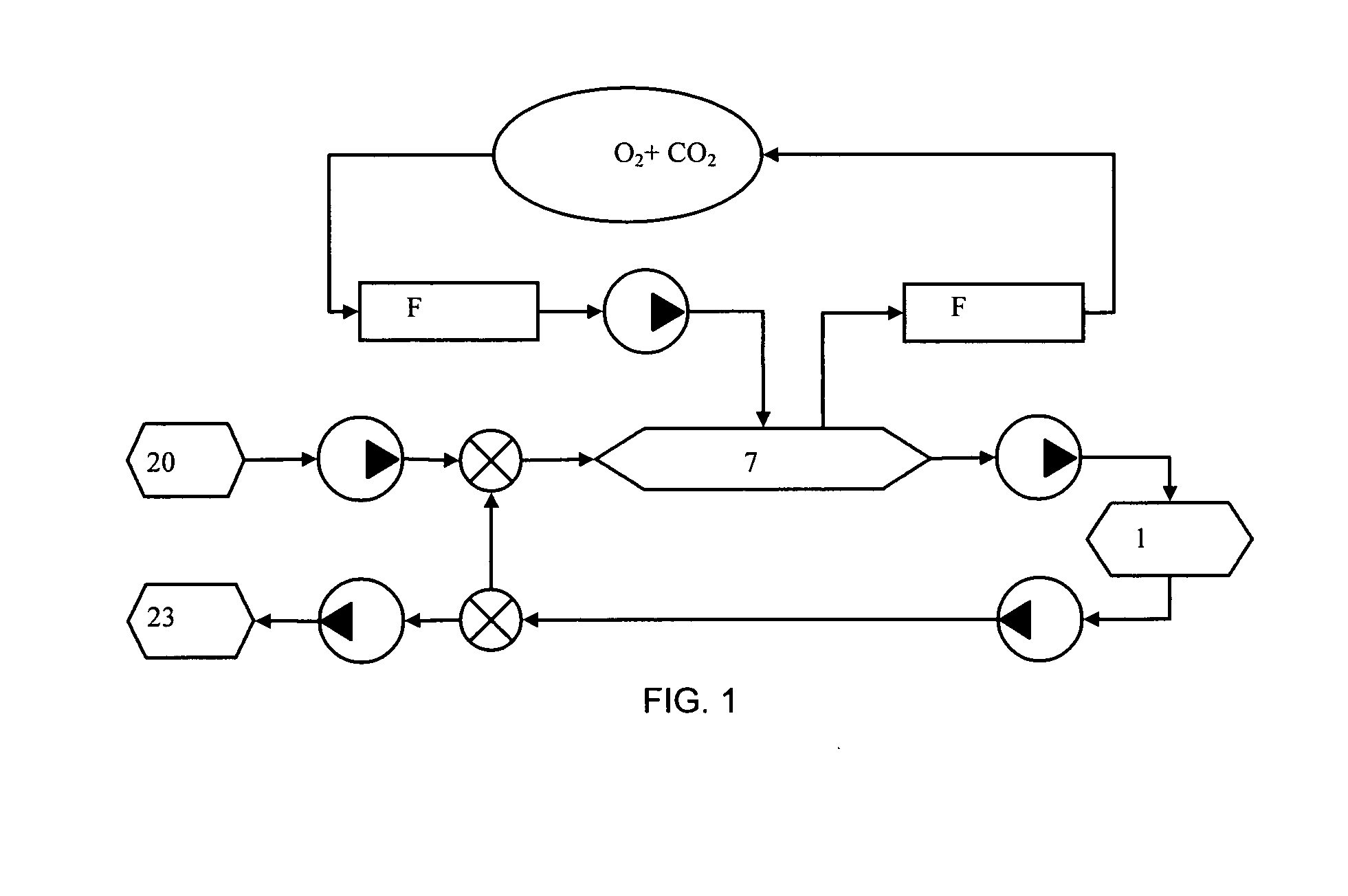 Method for Expanding and/or Preserving Cells by Means of Gas Enrichment of the Culture Medium