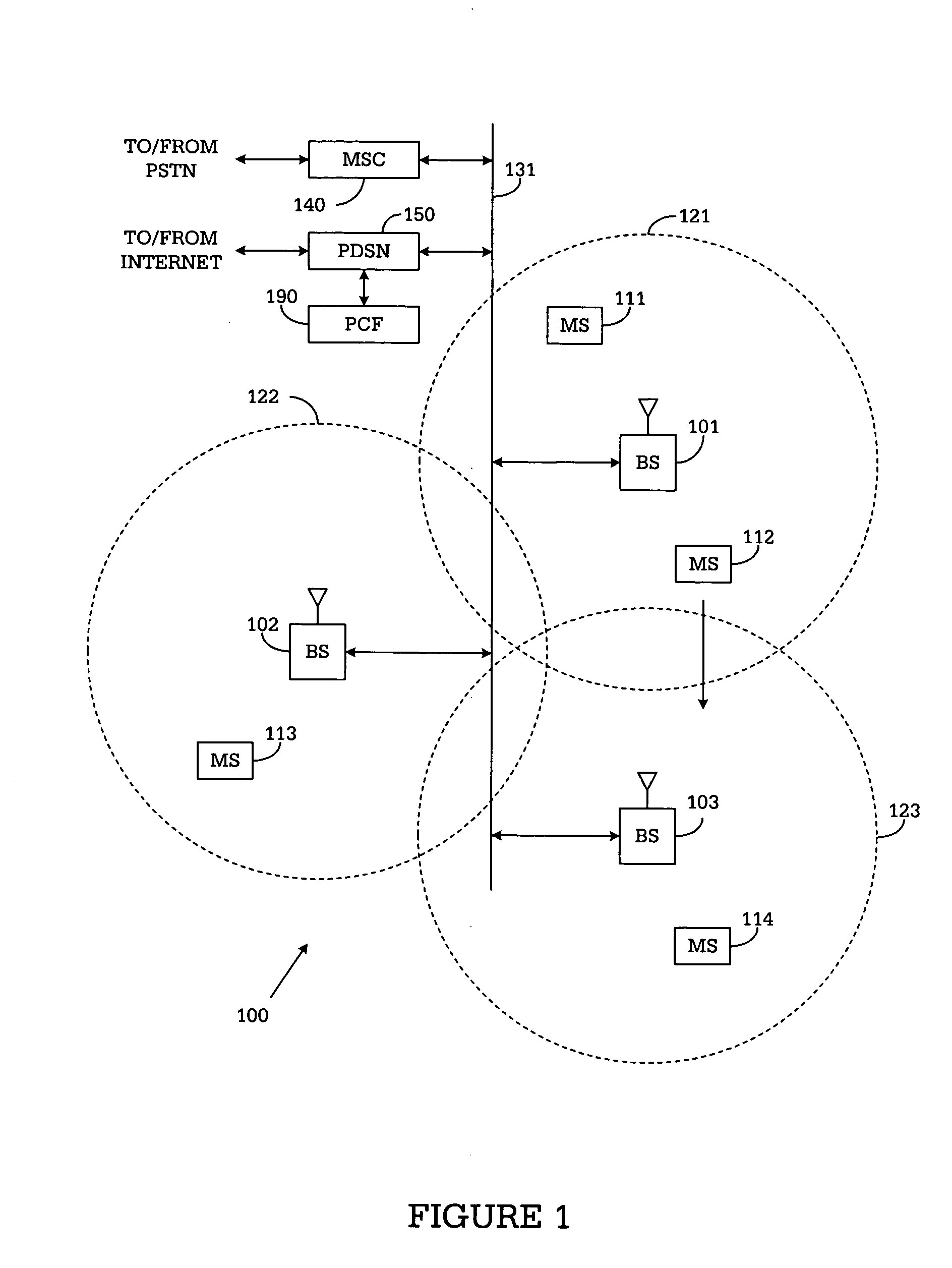 System and method for establishing mobile station-to-mobile station packet data calls between mobile stations in different wireless networks