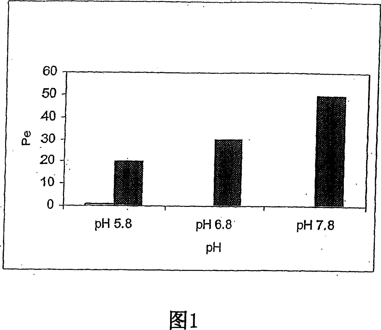 Compositions for delivering hypnotic agents across the oral mucosa and methods of use thereof