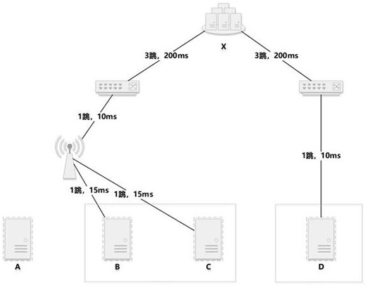 Terminal firmware over-the-air upgrade system and over-the-air upgrade method