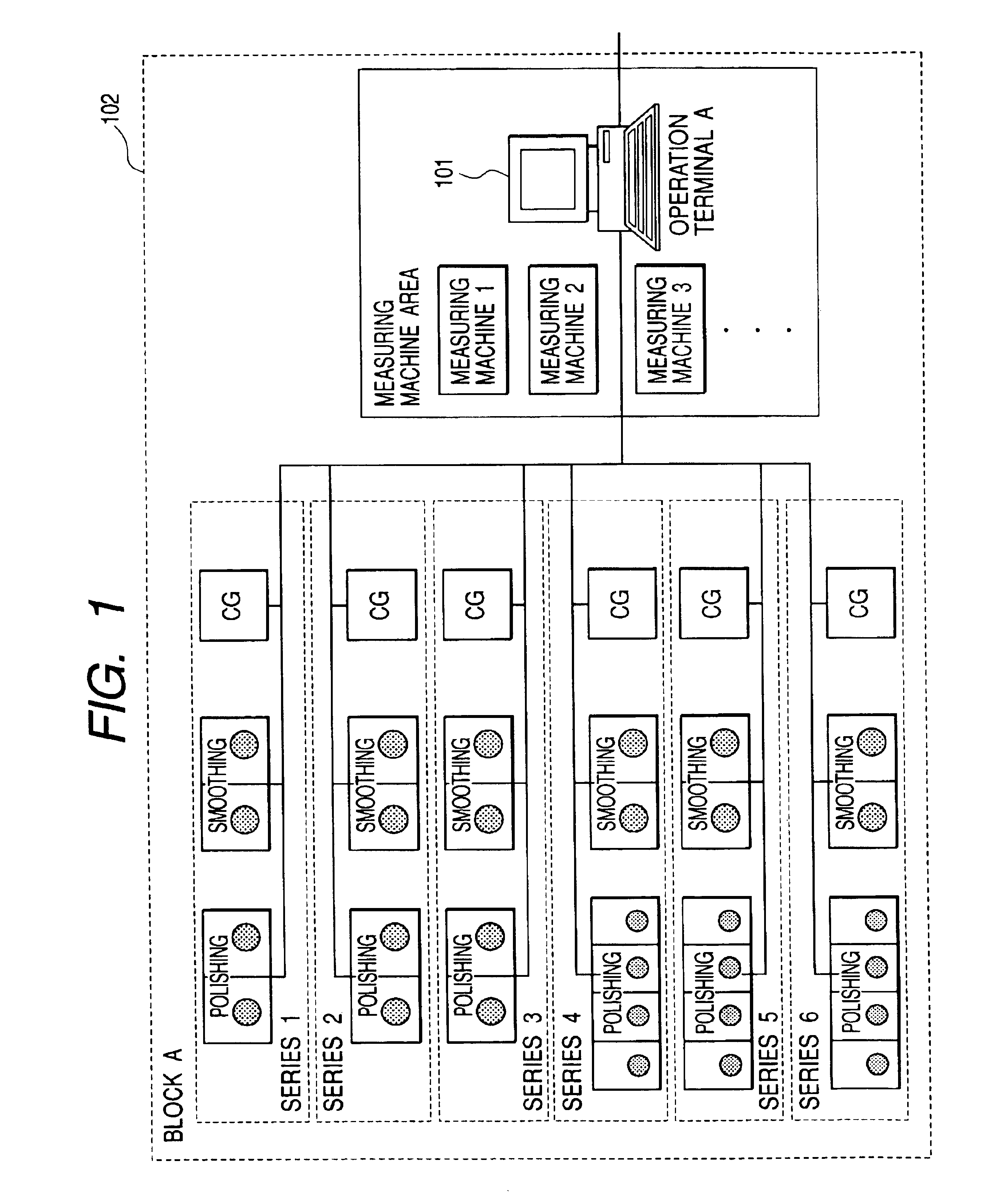 Lens processing management system