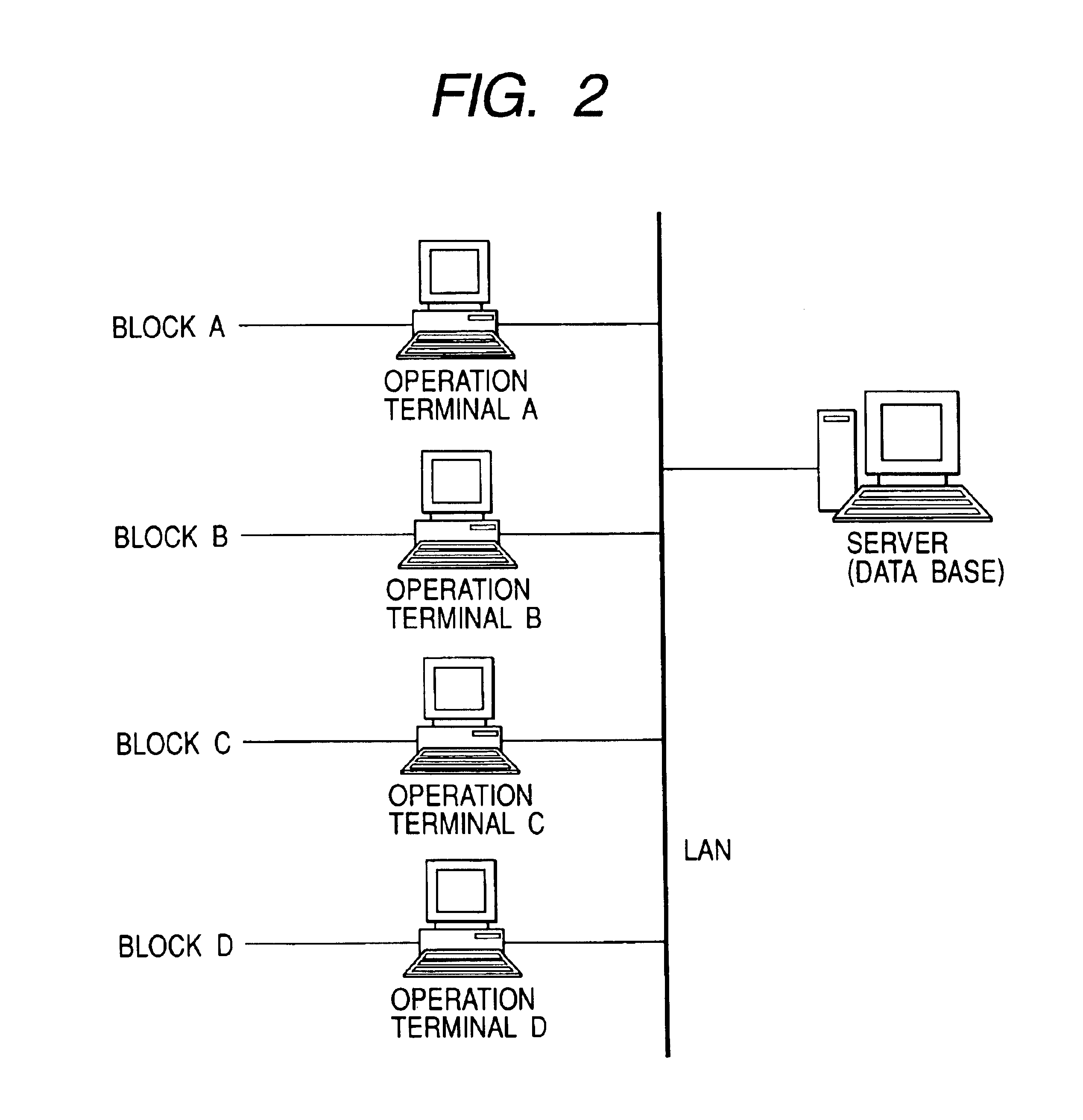 Lens processing management system