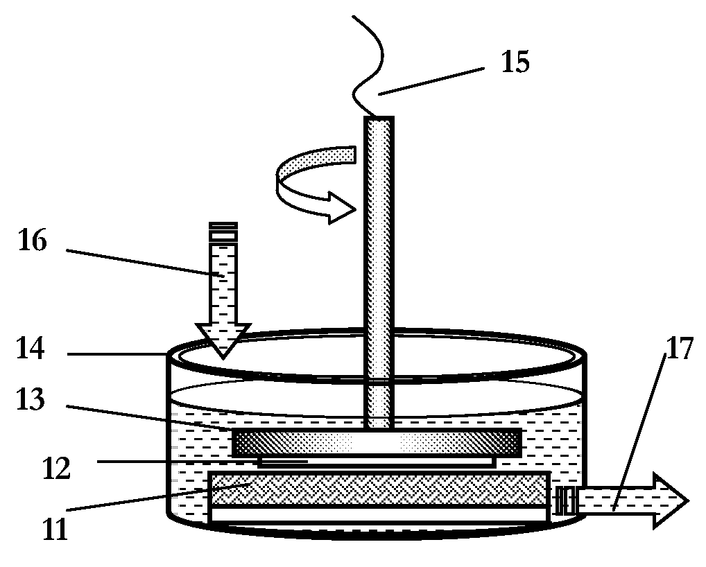 Method for Making Nanoparticles