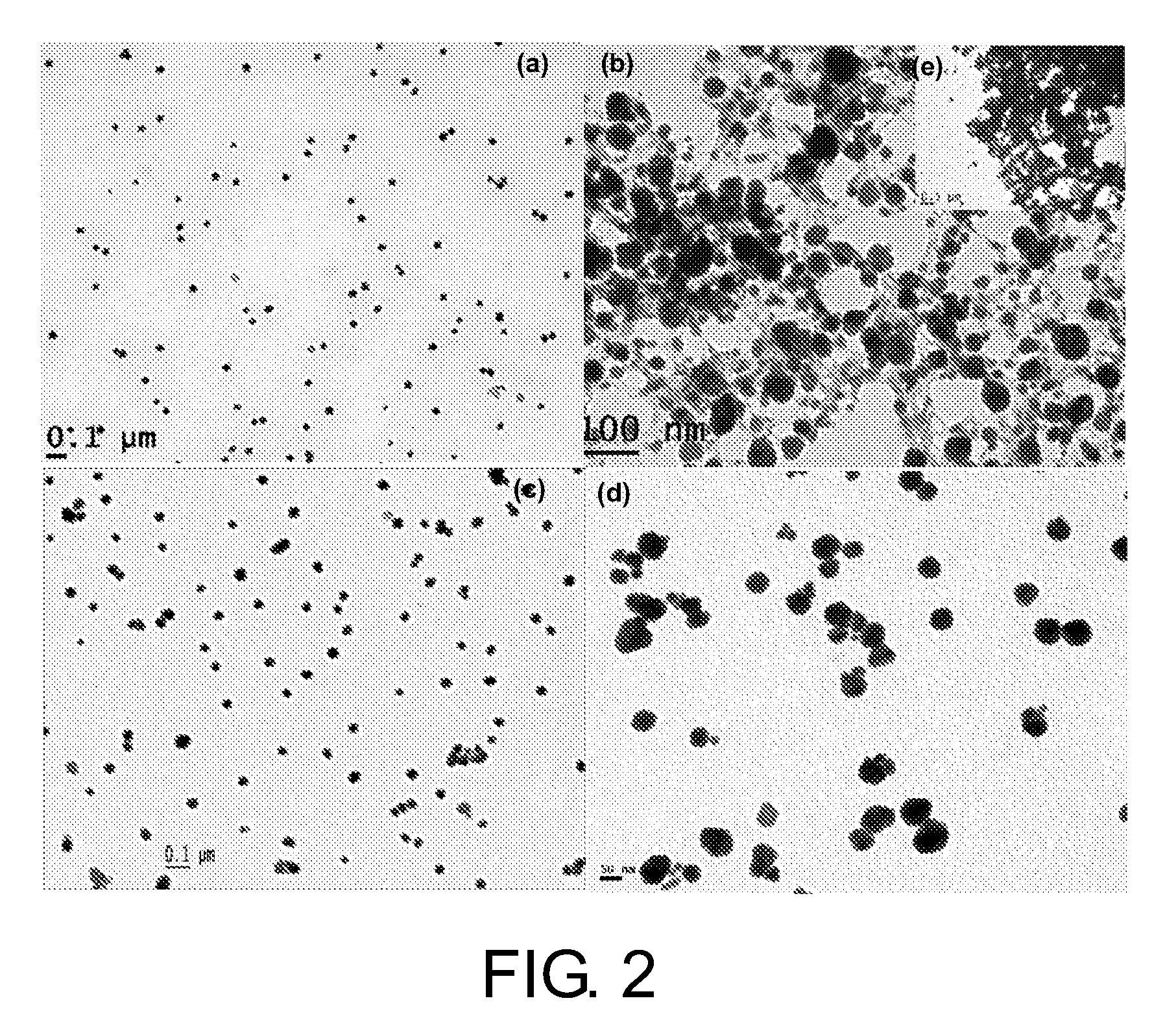 Method for Making Nanoparticles