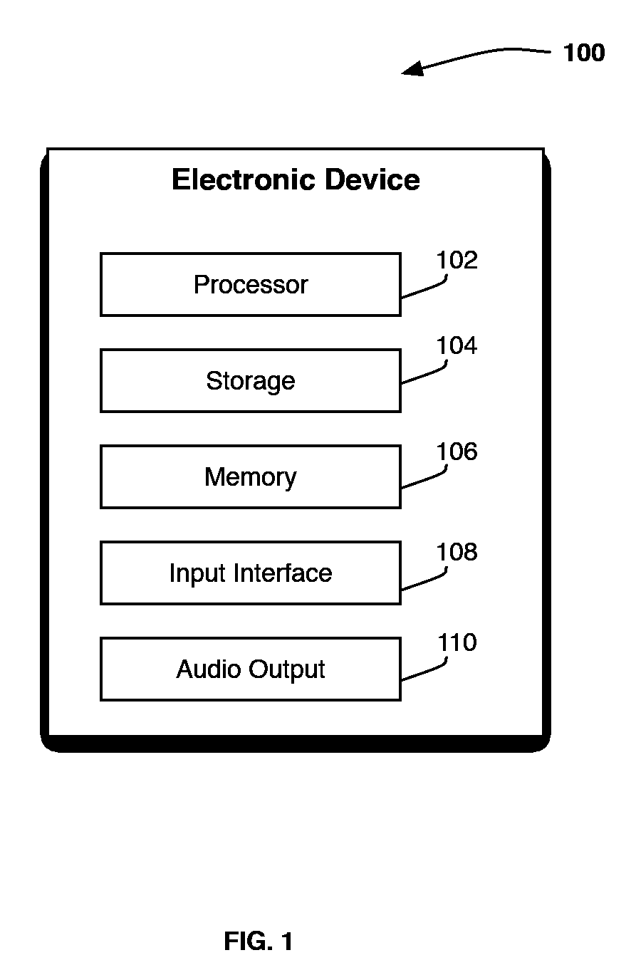 Audio user interface for displayless electronic device