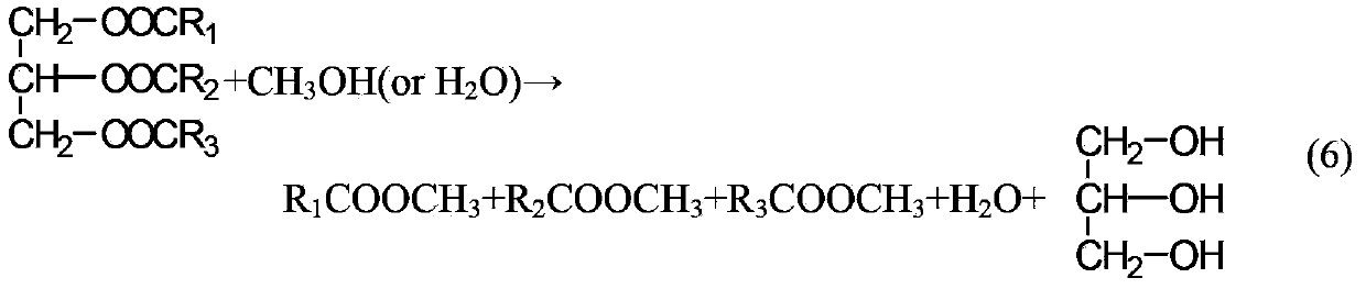 Method for preparing coal flotation agent by using animal and plant grease and waste oil