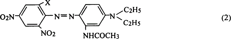 Composite environmental protection type disperse dyes