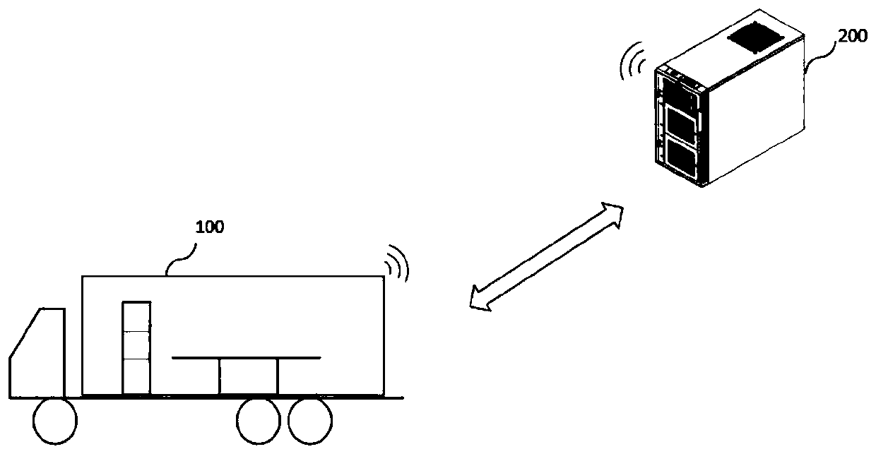 Remote diagnosis system for lung diseases