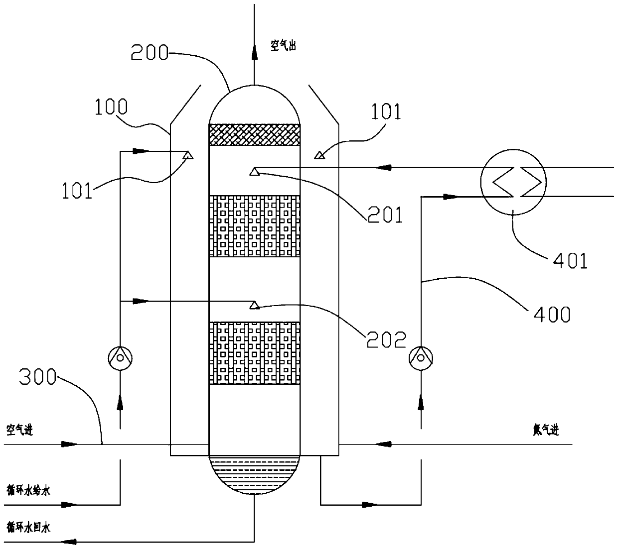 Air separation precooling system