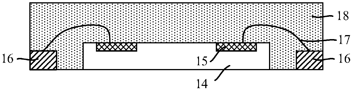 Packaging structure