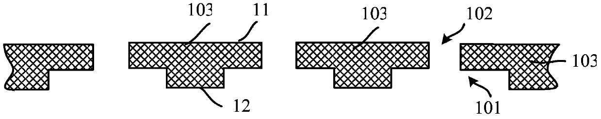 Packaging structure