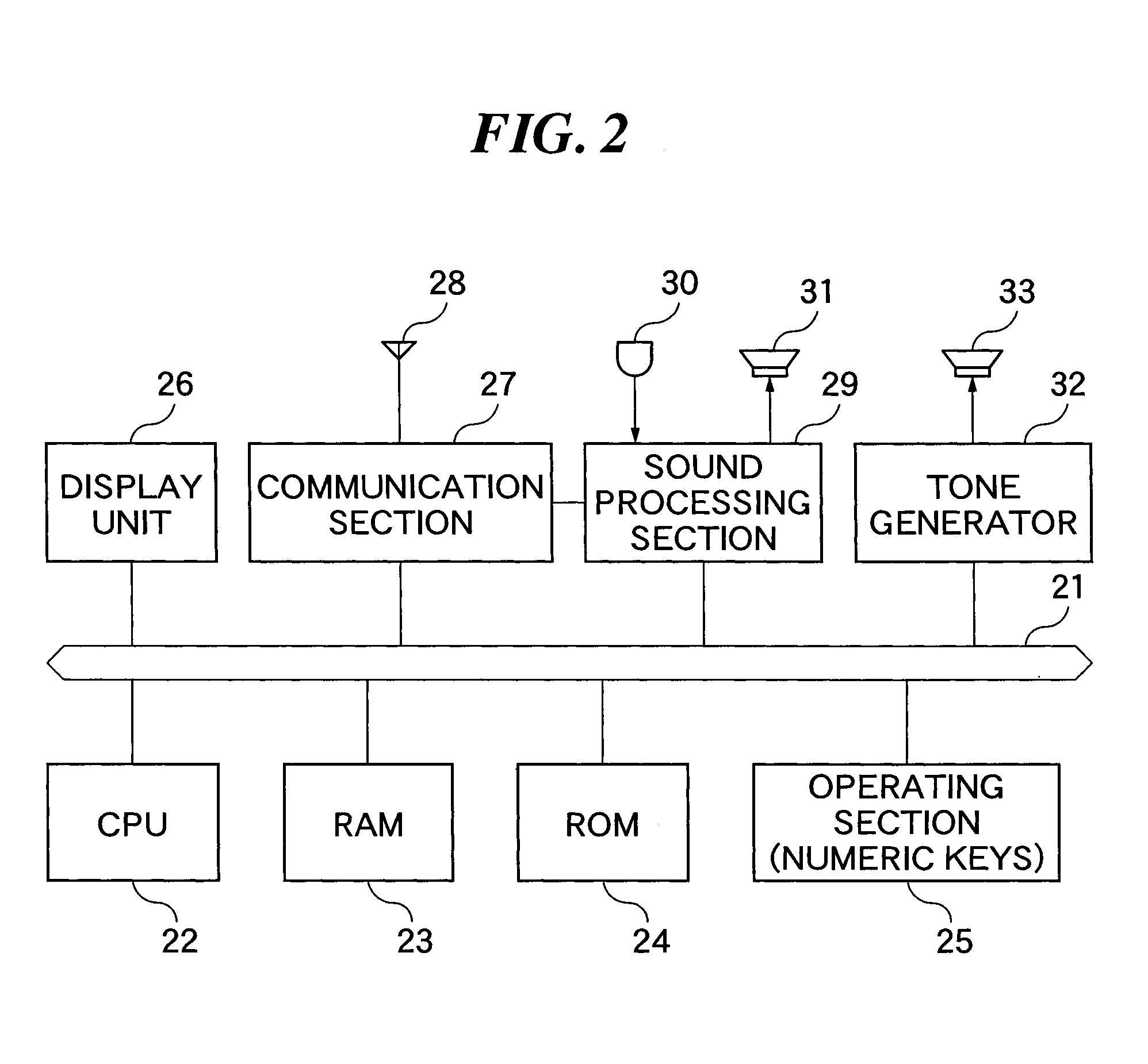 Musical tone signal generating apparatus