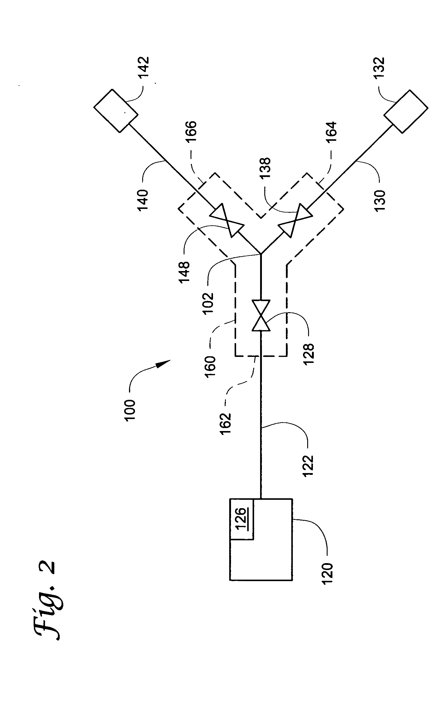 Diagnostic methods for branching catheter systems