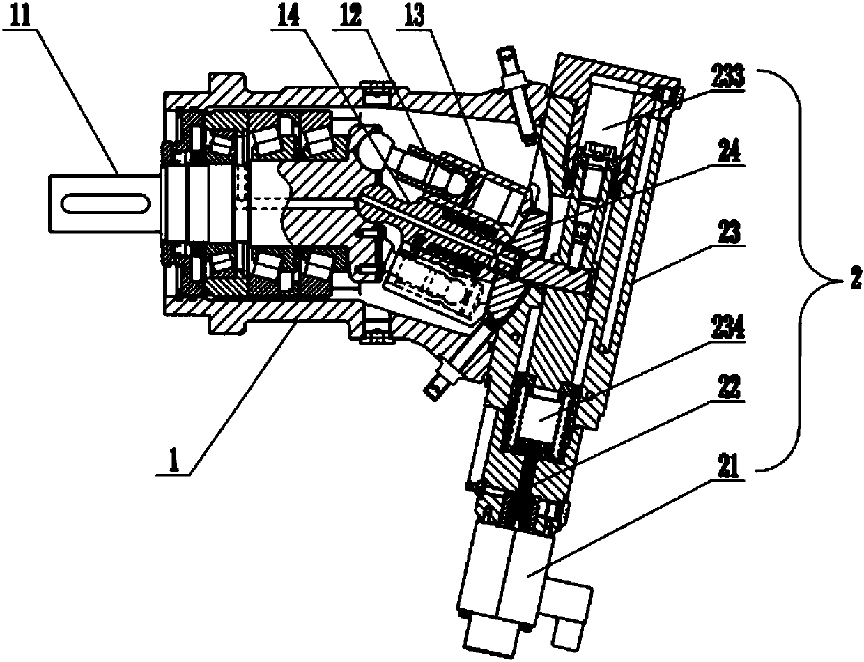 Electric-hydraulic proportional plunger pump