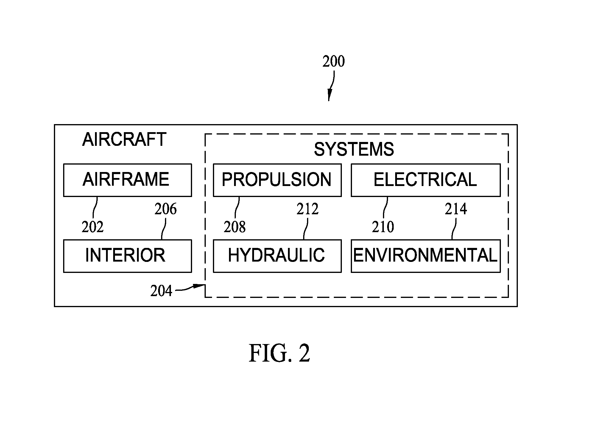 Methods and systems for locating visible differences on an object