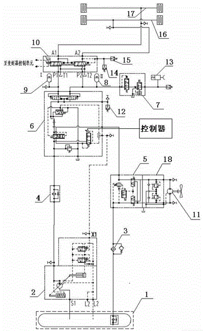 Load sensing heat dissipation braking variable system of loading machine