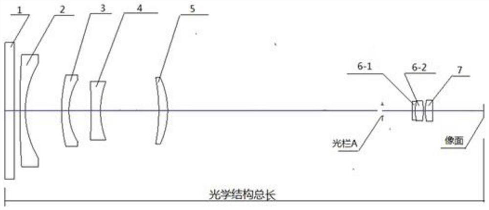 Large-view-field ultra-long lens cone monitoring lens for high-temperature combustion furnace