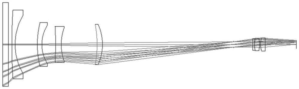 Large-view-field ultra-long lens cone monitoring lens for high-temperature combustion furnace