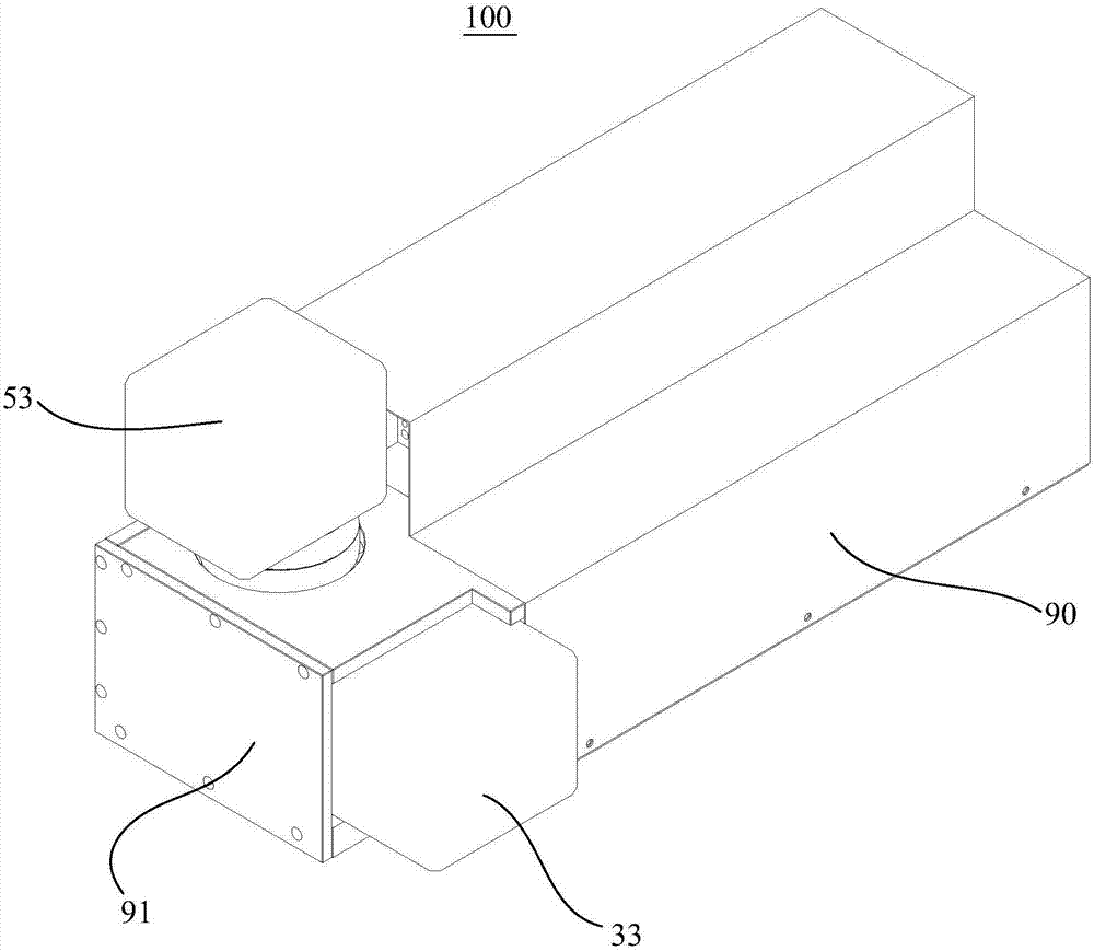 Multi-laser-head device