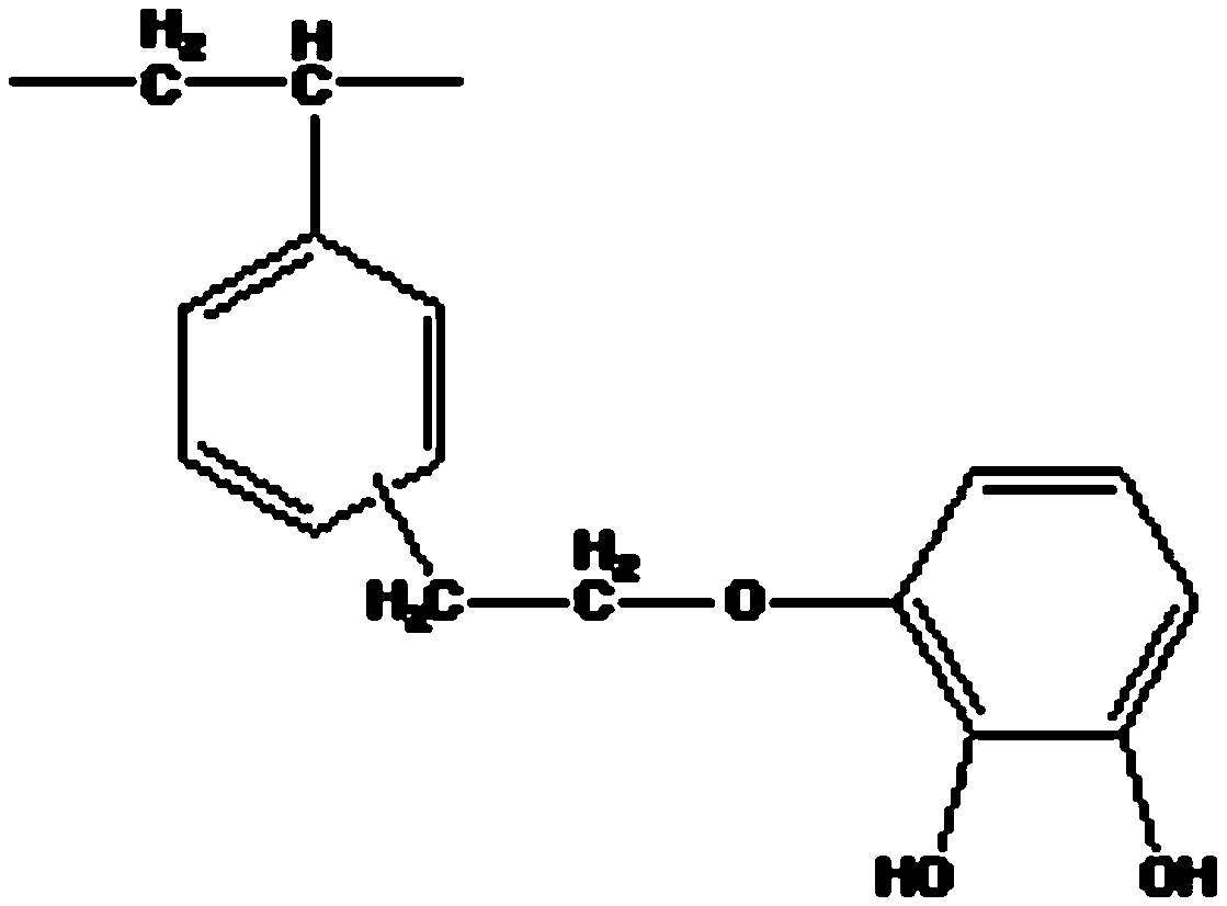 Preparation method and application of polystyrene macroreticular resin containing multiple phenolic hydroxyl groups