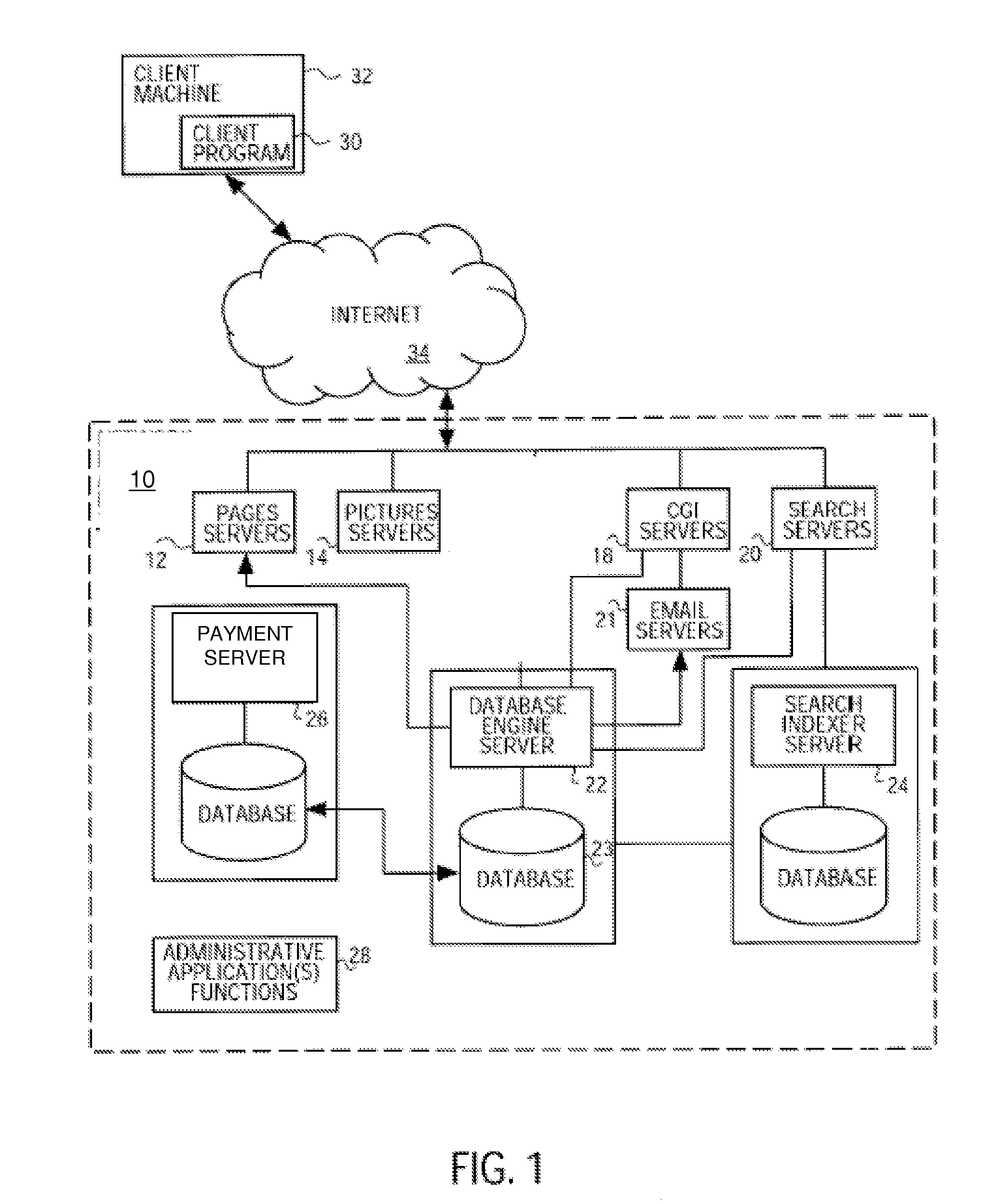 Diagnostic System and Method for Amputation Risk Factor Identification and Amputation Prevention