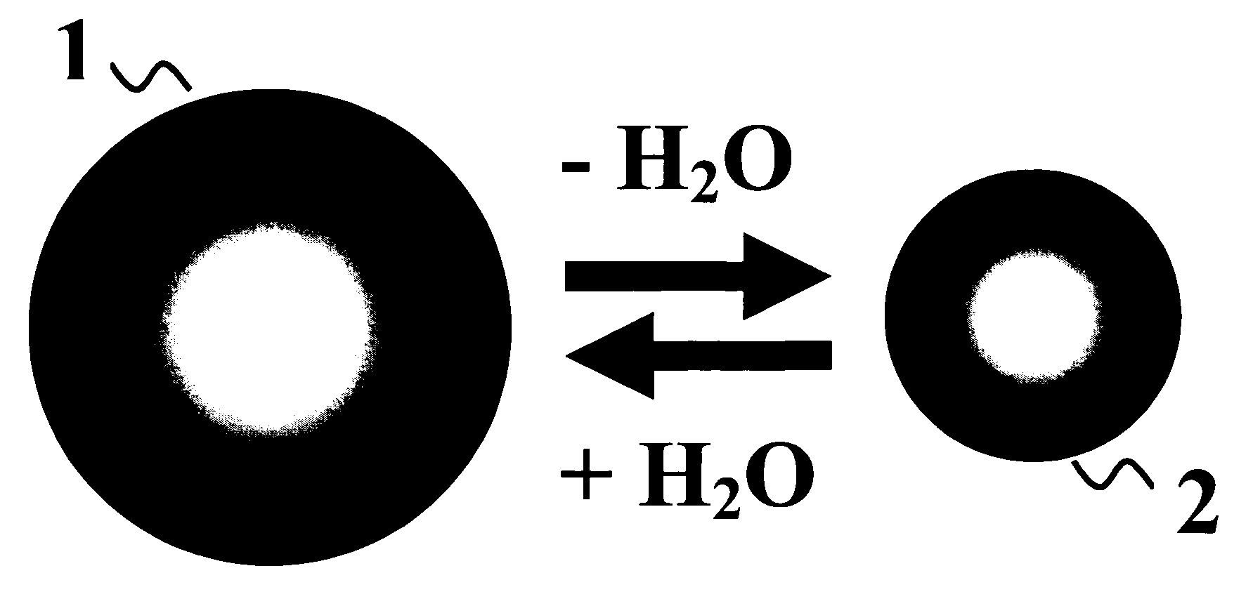 Process for the selective controlled reduction of the relative water permeability in high permeability oil-bearing subterranean formations