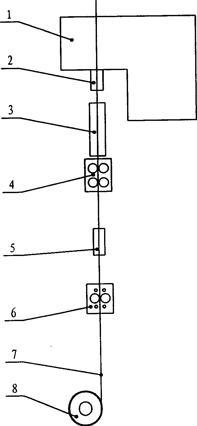 Casting-milling process method for manufacturing copper and copper alloy band