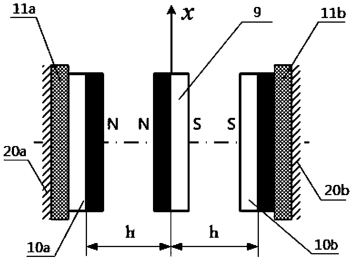 Magnetic negative stiffness mechanism