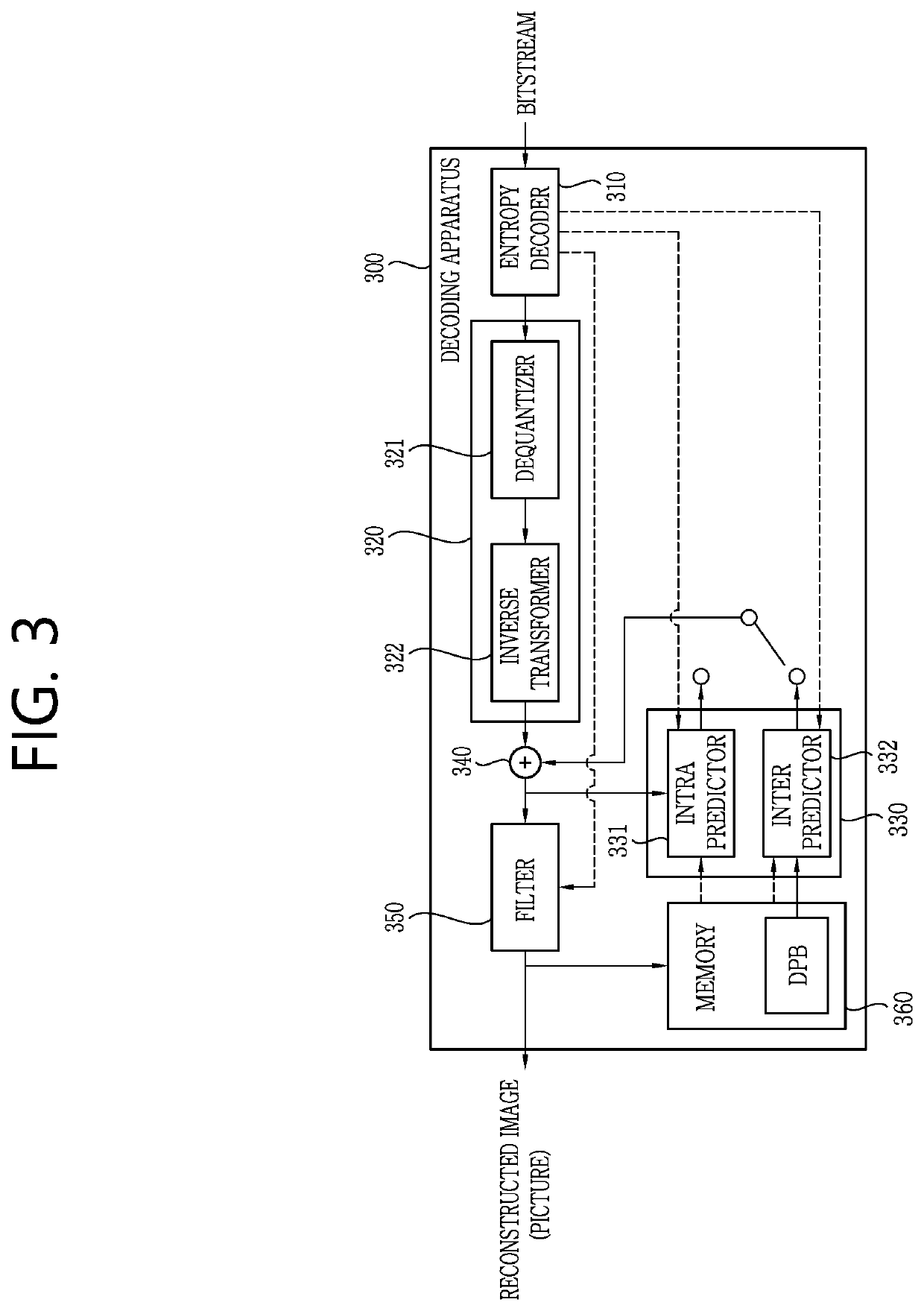 Inter-prediction-based image or video coding using sbtmvp