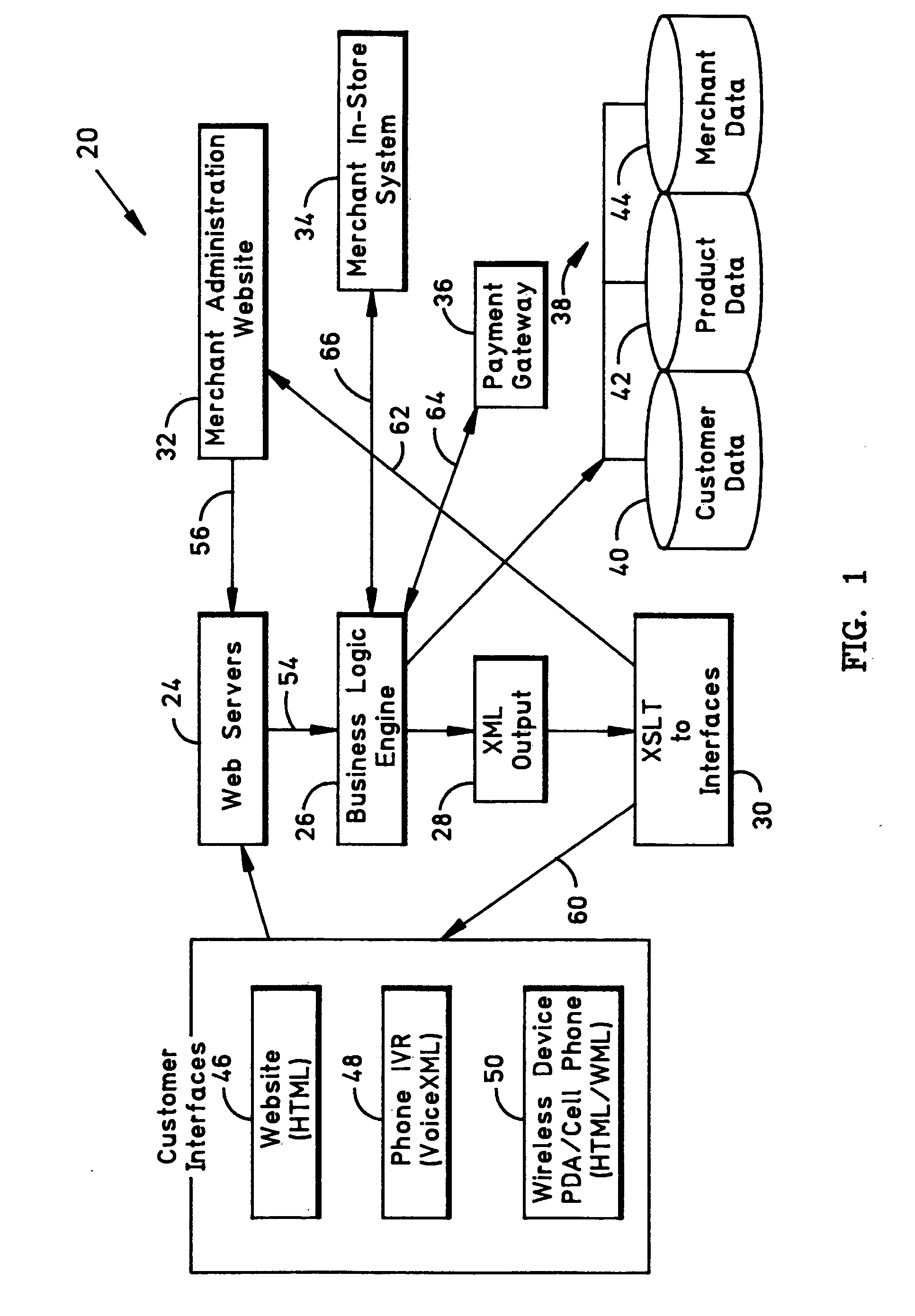 Food order fulfillment system deploying a universal in-store point-of-sale (POS) for preparation and pickup scheduling