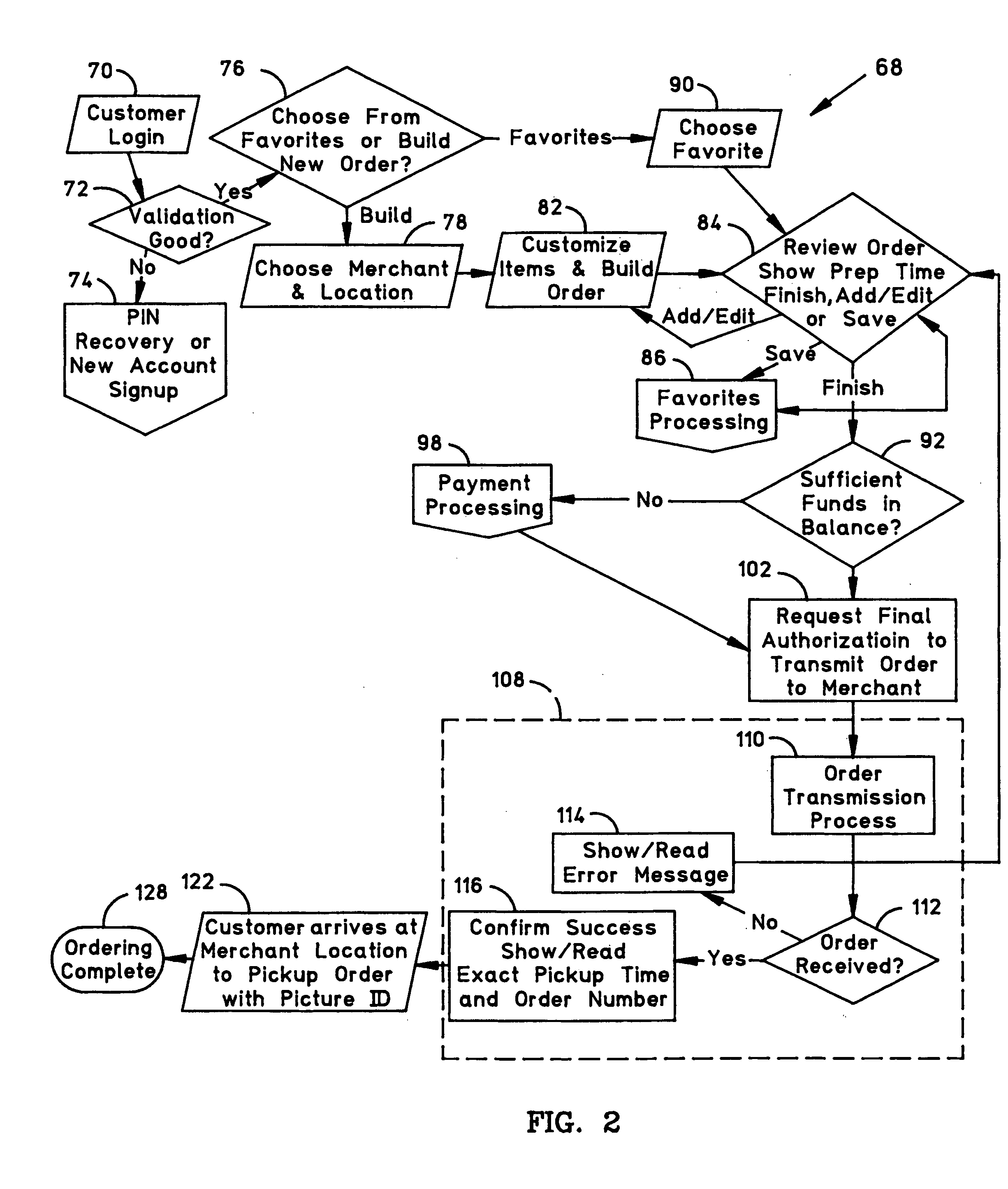 Food order fulfillment system deploying a universal in-store point-of-sale (POS) for preparation and pickup scheduling